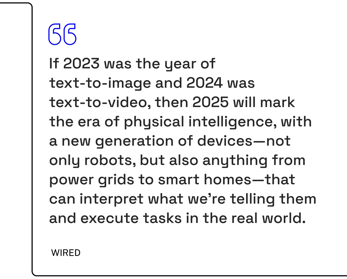 An image of the following quote from WIRED: If 2023 was the year of text-to-image and 2024 was text-to-video, then 2025 will mark the era of physical intelligence, with a new generation of devices—not only robots, but also anything from power grids to smart homes—that can interpret what we’re telling them and execute tasks in the real world.if 2023 was the year of text-to-image and 2024 w